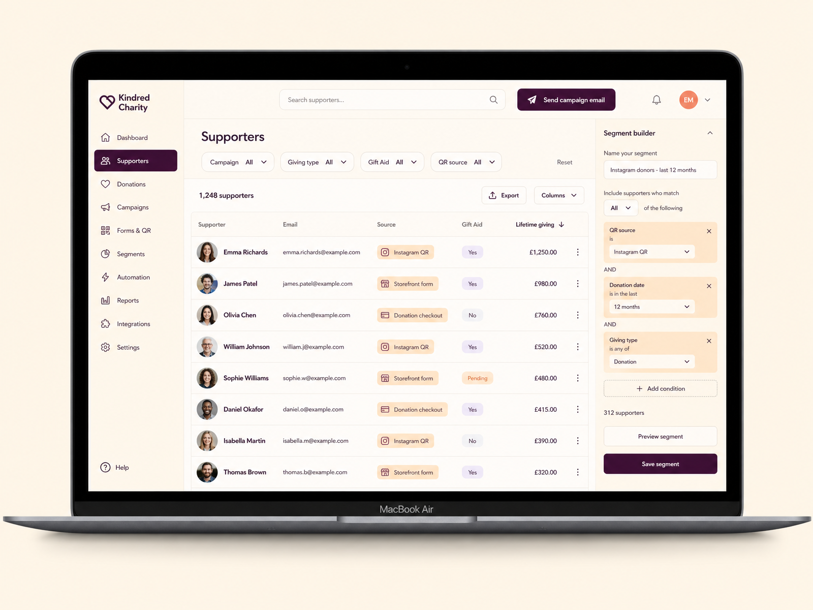CharityFront supporter CRM